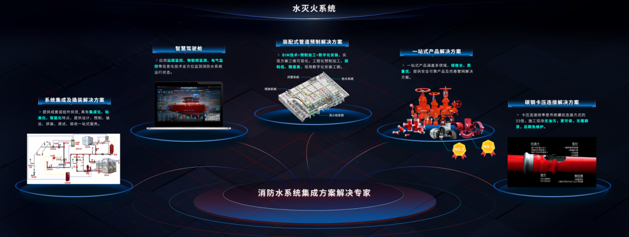 助力伙伴破解工期紧、标准高、施工严多重难题，尊龙凯时集团消防解决方案全链赋能